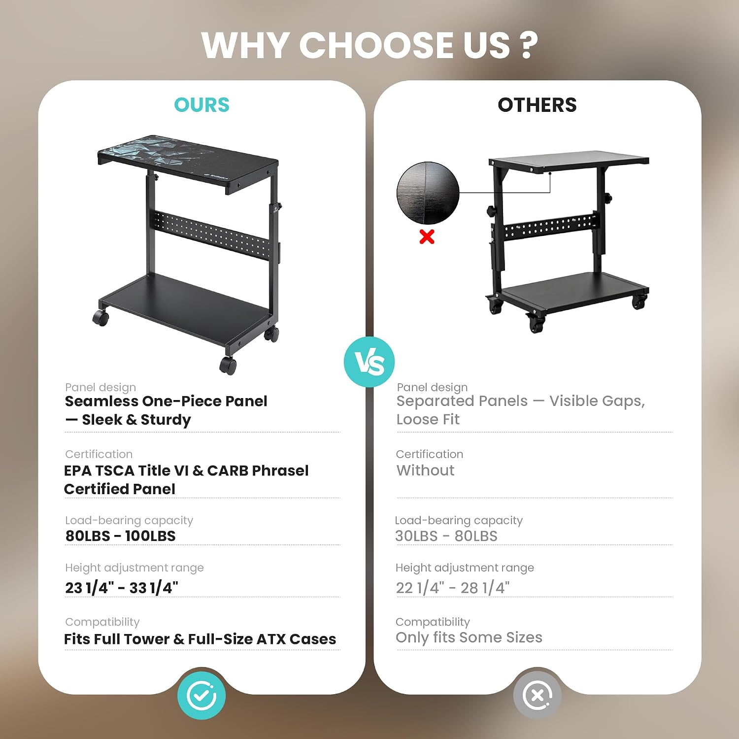 Carrello per Computer in Metal - Home Office Printer recensione e prezzo
